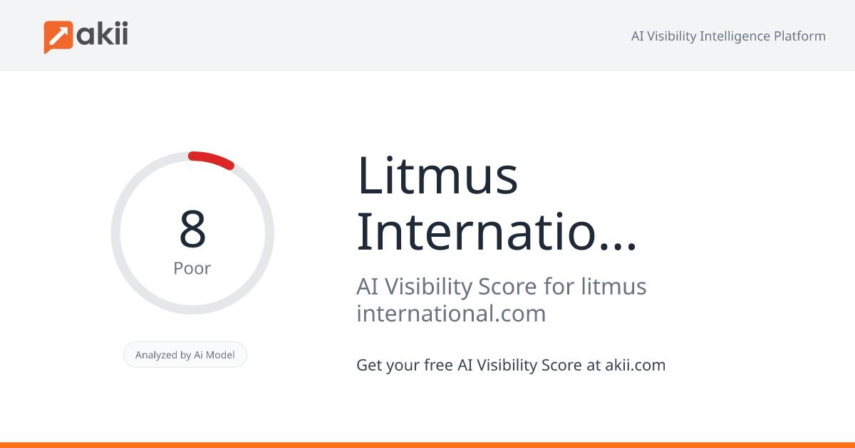 Litmus International LLC AI Visibility Score