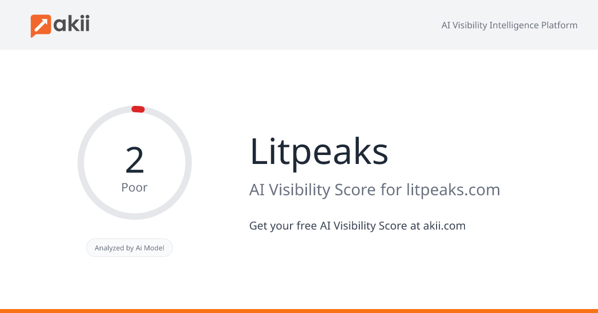 Litpeaks AI Visibility Score