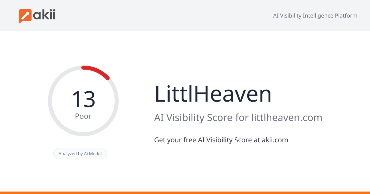 LittlHeaven AI Visibility Score