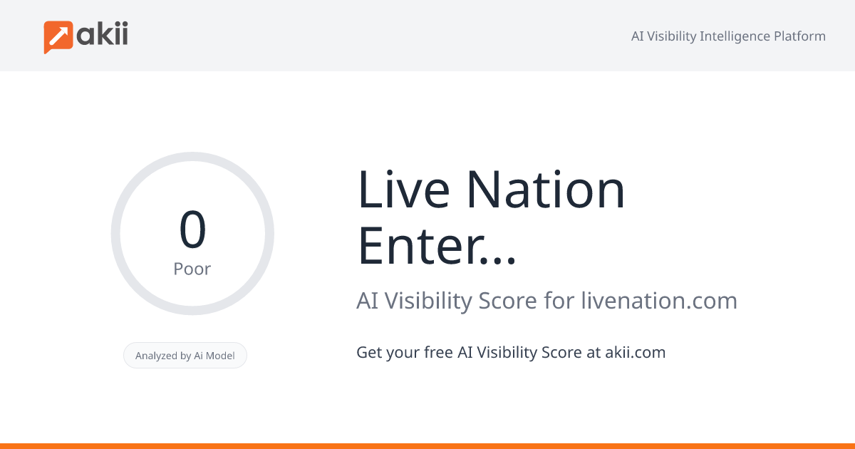 Live Nation Entertainment AI Visibility Score