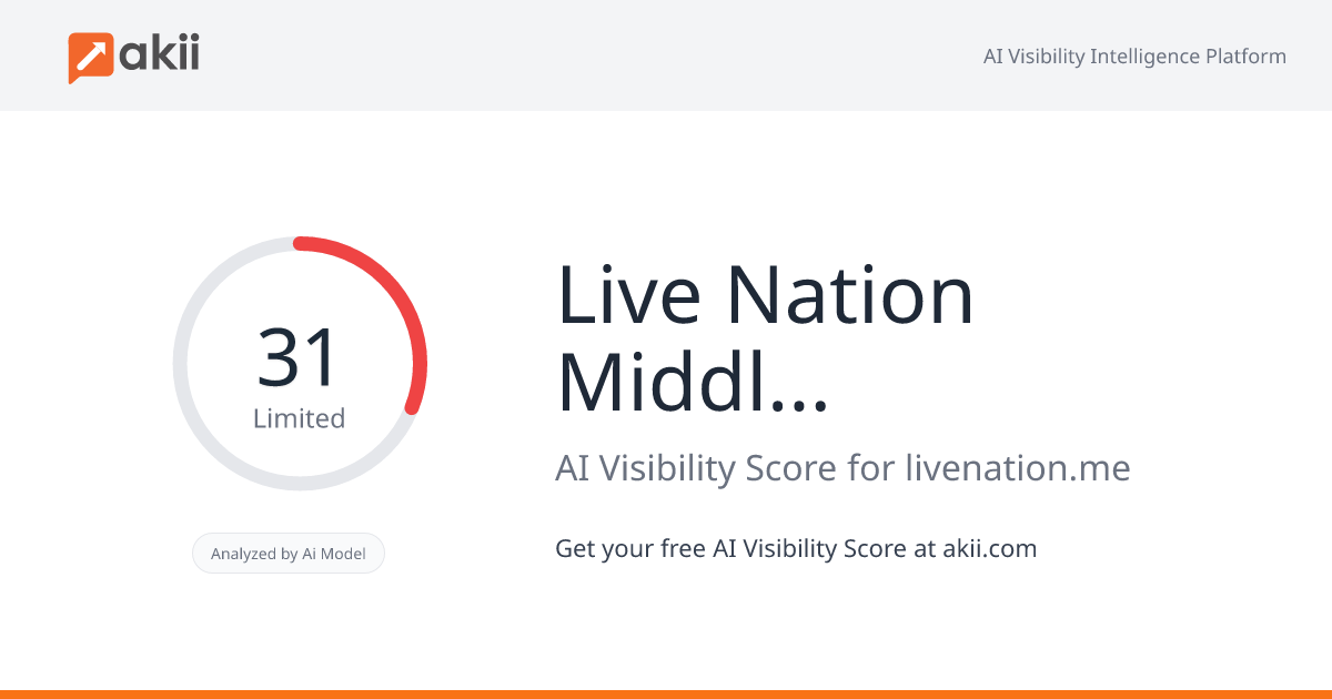 Live Nation Middle East AI Visibility Score