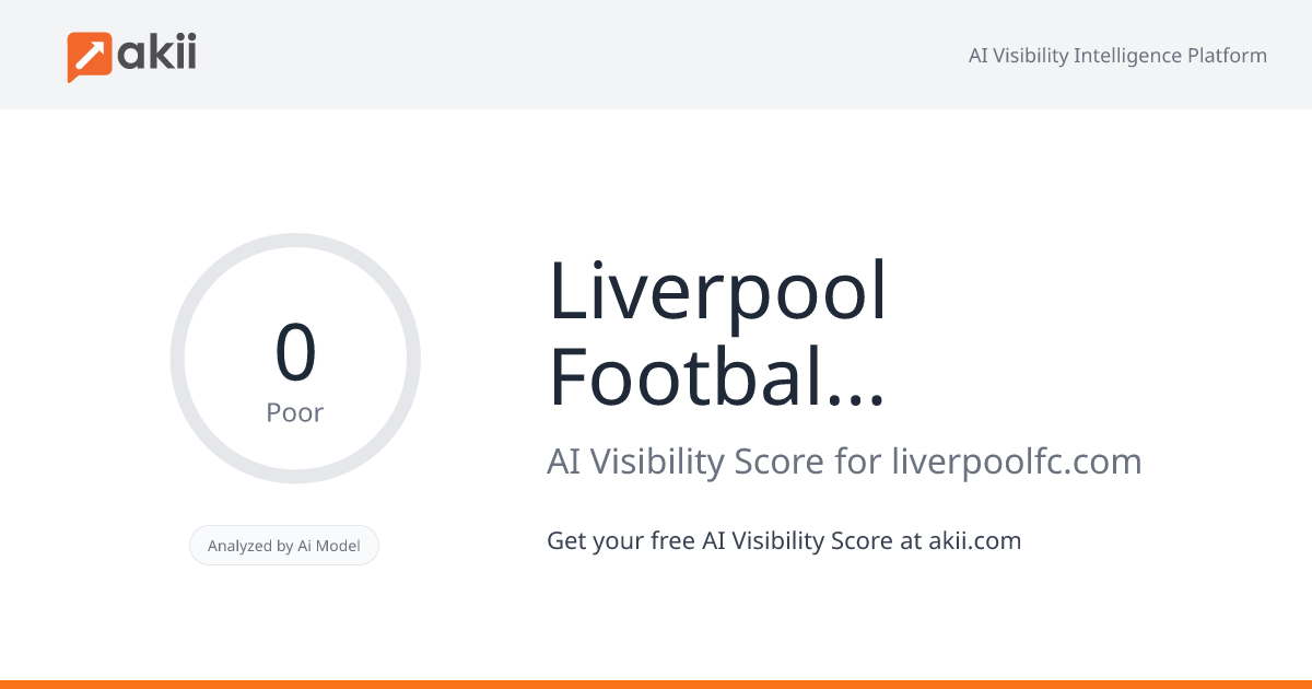 Liverpool Football Club AI Visibility Score