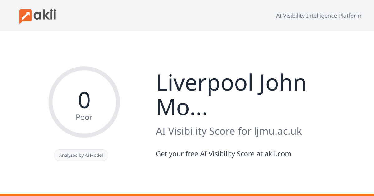 Liverpool John Moores University AI Visibility Score