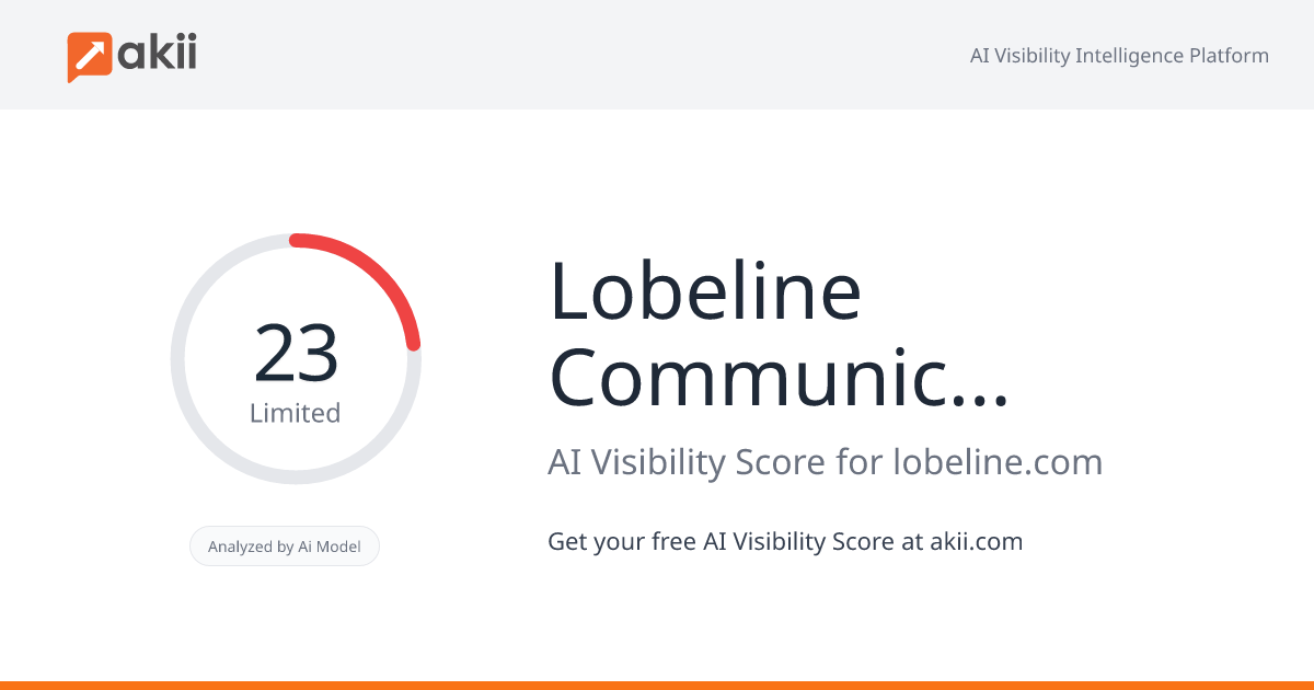 Lobeline Communications AI Visibility Score