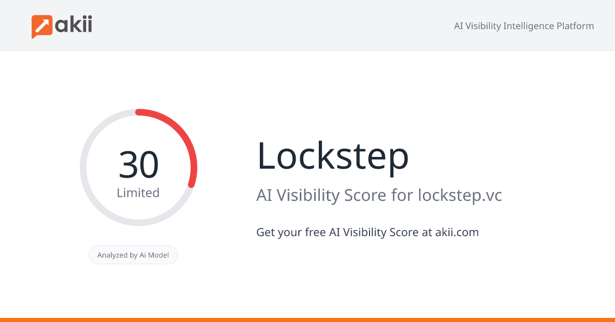 Lockstep AI Visibility Score