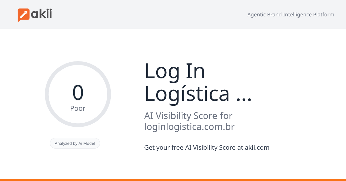 Log-In Logística Integrada AI Visibility Score