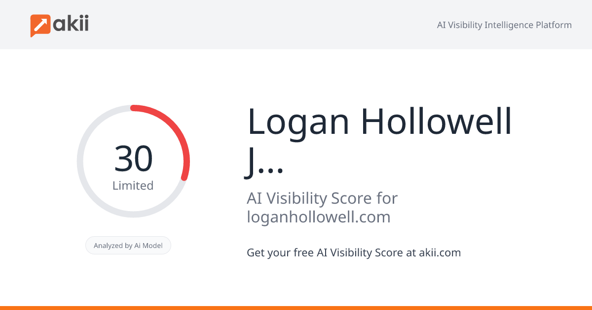 Logan Hollowell Jewelry AI Visibility Score