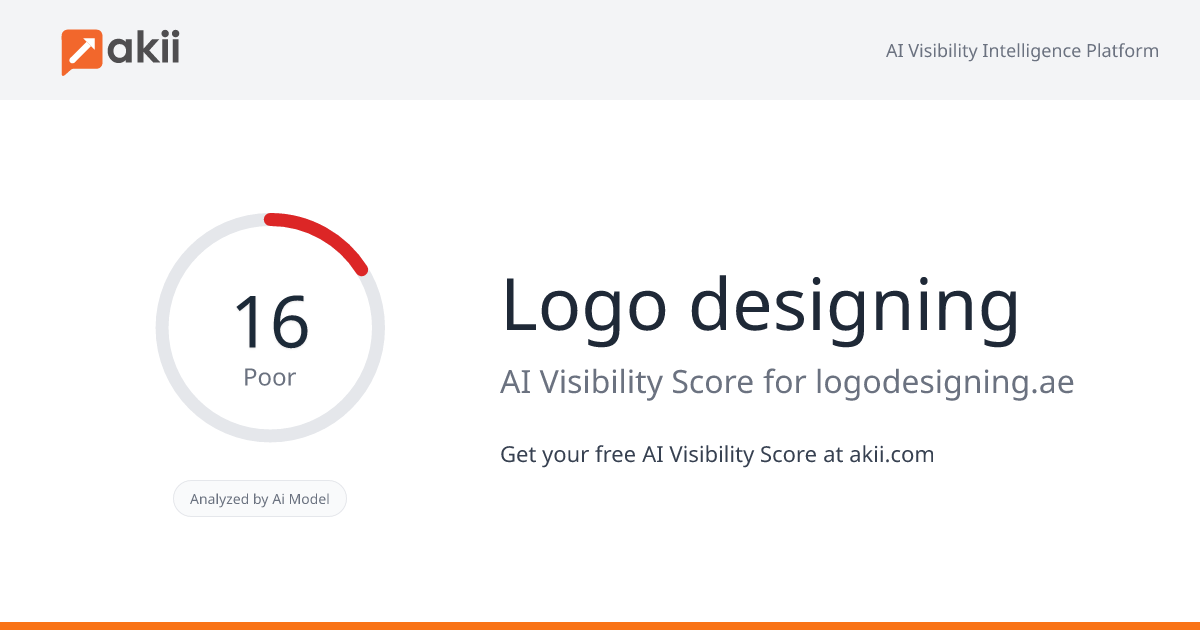 Logo designing AI Visibility Score