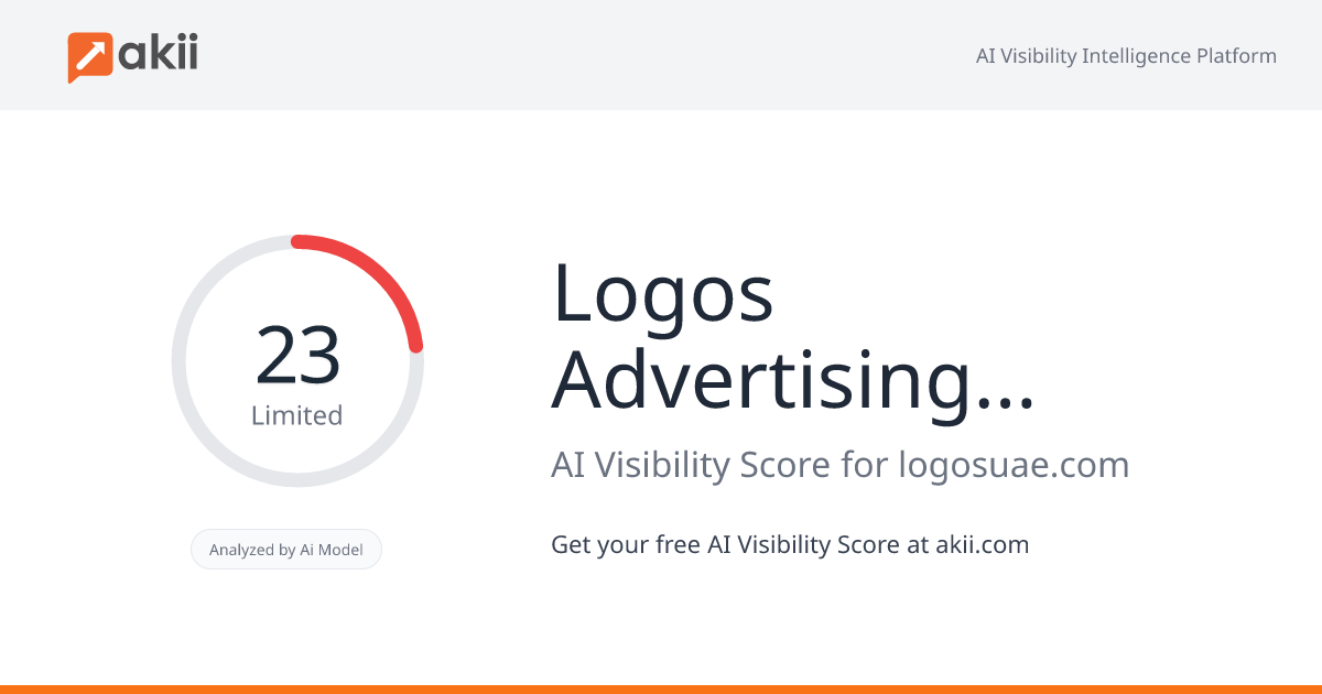 Logos Advertising LLC AI Visibility Score