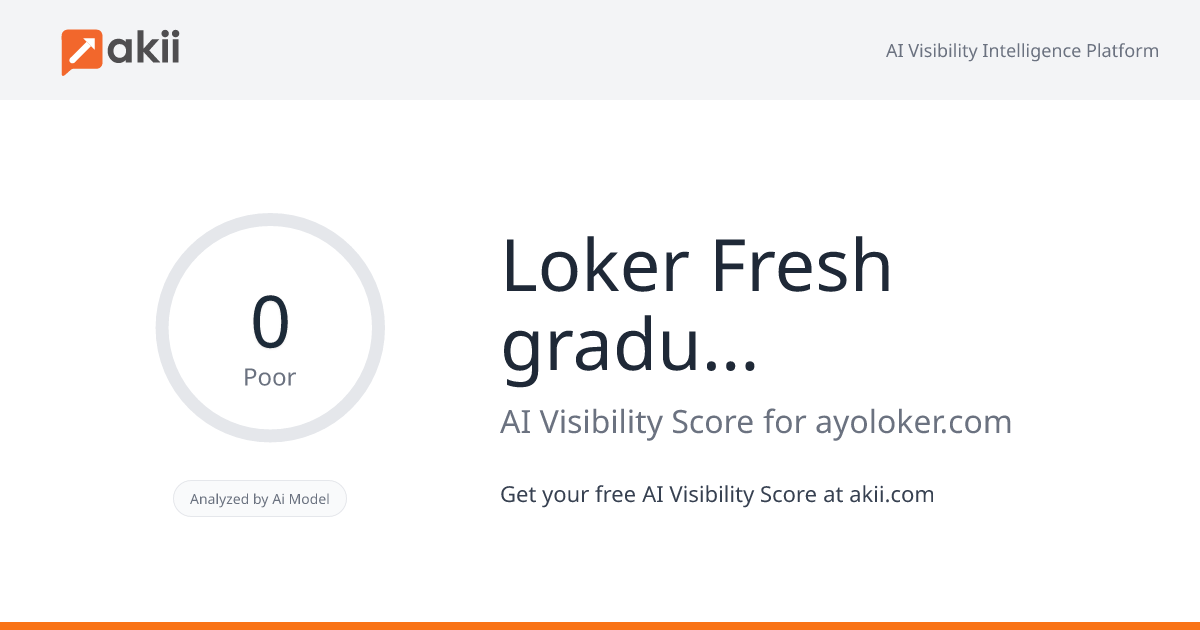 Loker Fresh graduate (Ayoloker)🇮🇩 AI Visibility Score