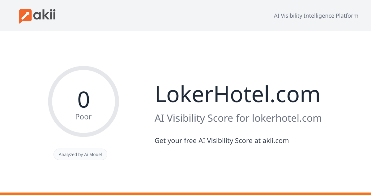 LokerHotel.com AI Visibility Score