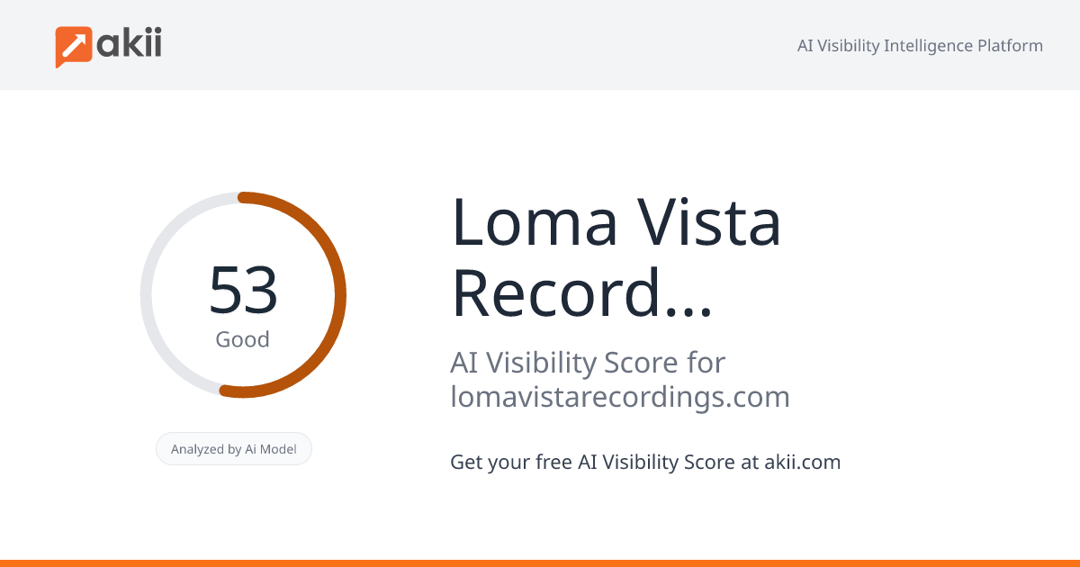 Loma Vista Recordings AI Visibility Score
