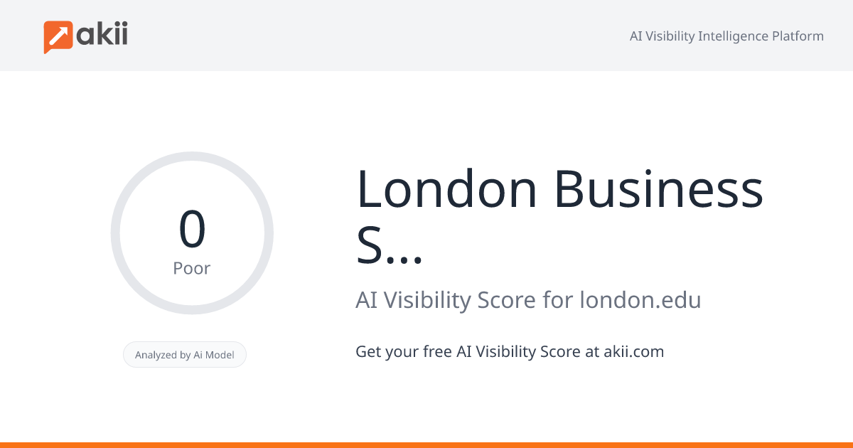 London Business School AI Visibility Score