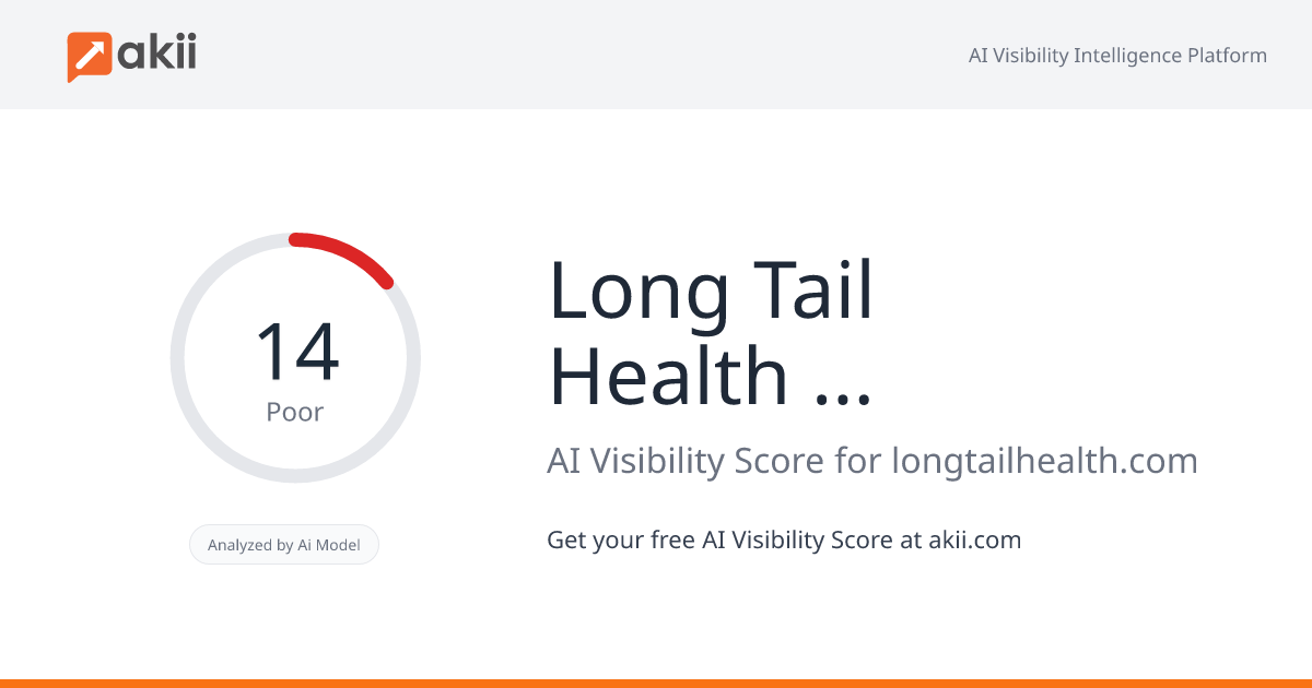 Long Tail Health Solutions AI Visibility Score