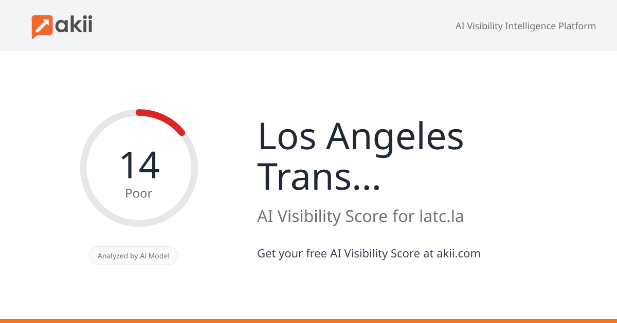 Los Angeles Transportation Club AI Visibility Score