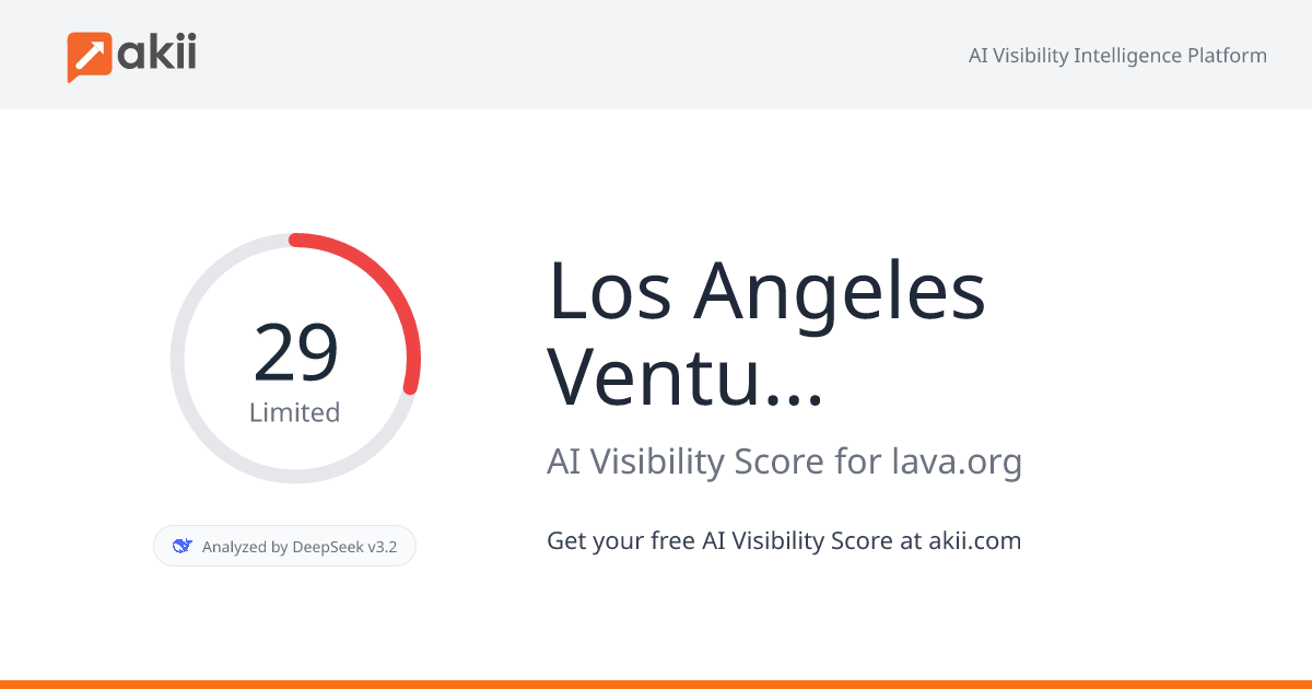 Los Angeles Venture Association AI Visibility Score