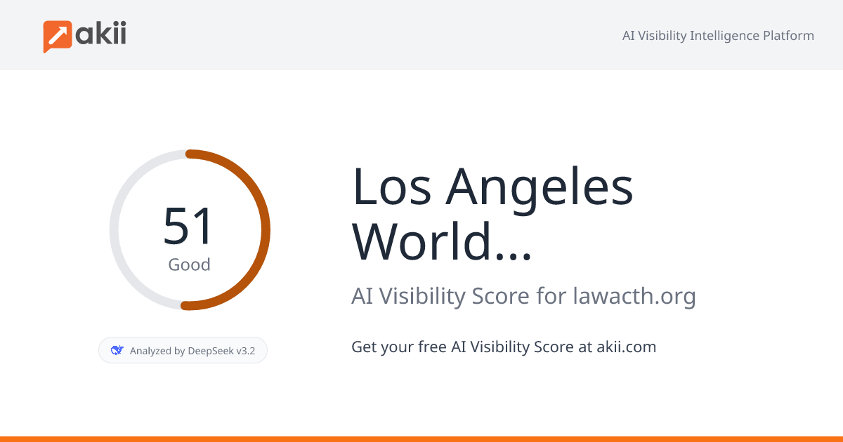 Los Angeles World Affairs Council AI Visibility Score