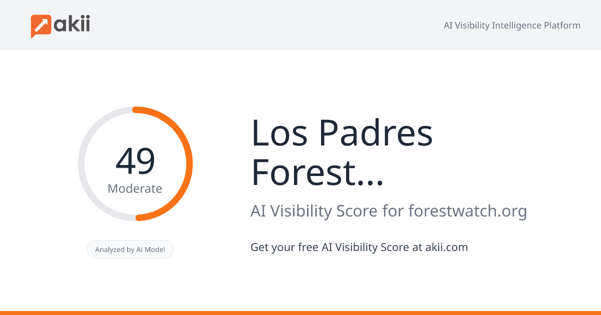 Los Padres ForestWatch AI Visibility Score