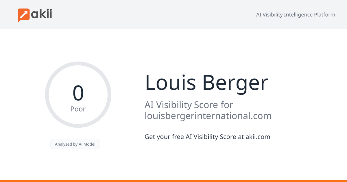 Louis Berger AI Visibility Score