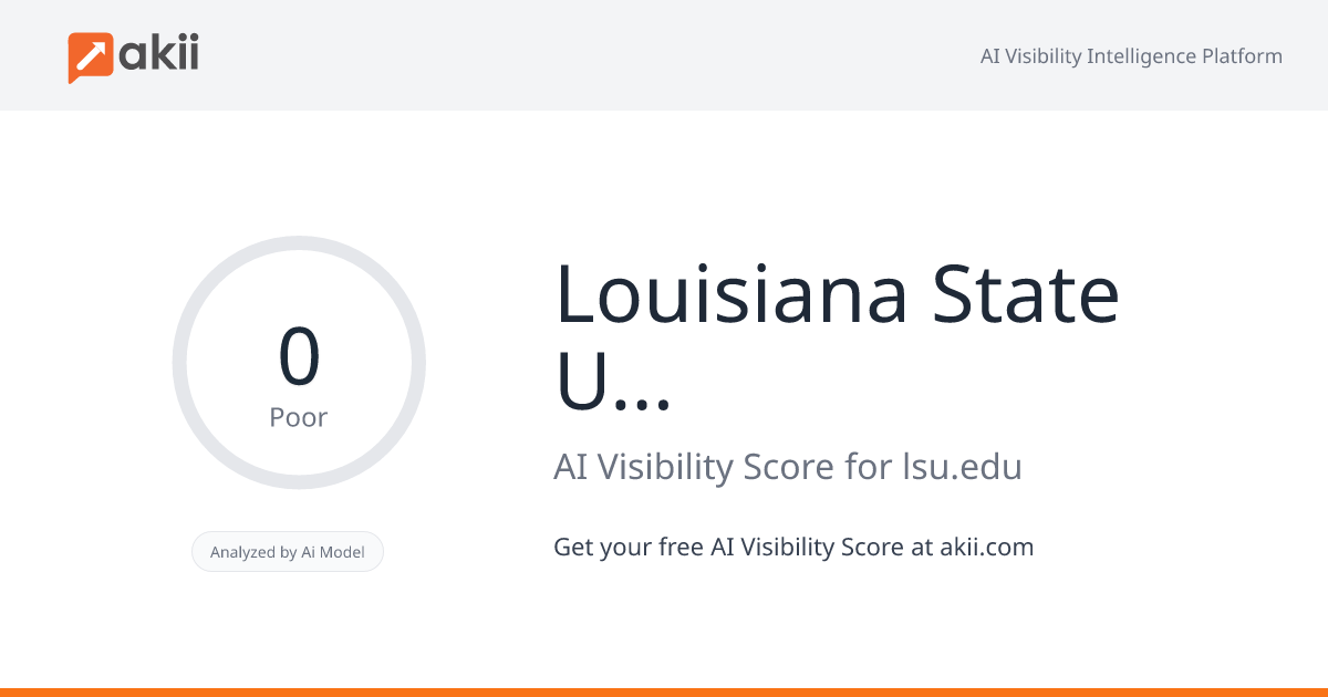 Louisiana State University AI Visibility Score
