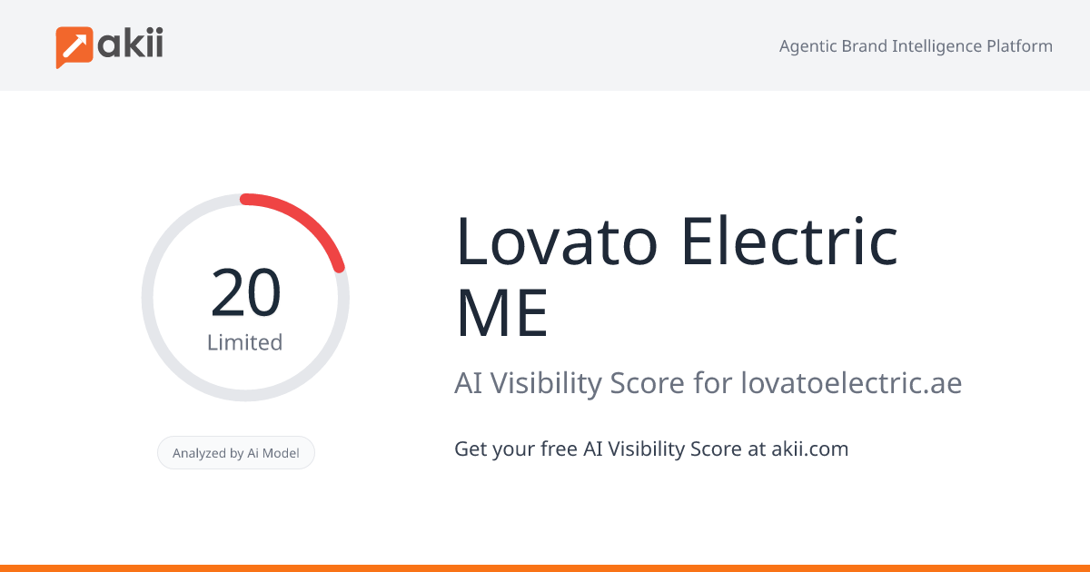 Lovato Electric ME AI Visibility Score