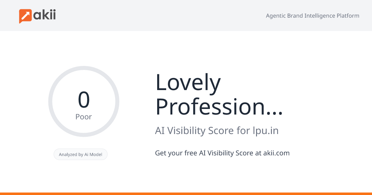 Lovely Professional University AI Visibility Score