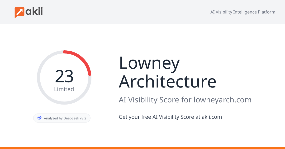 Lowney Architecture AI Visibility Score