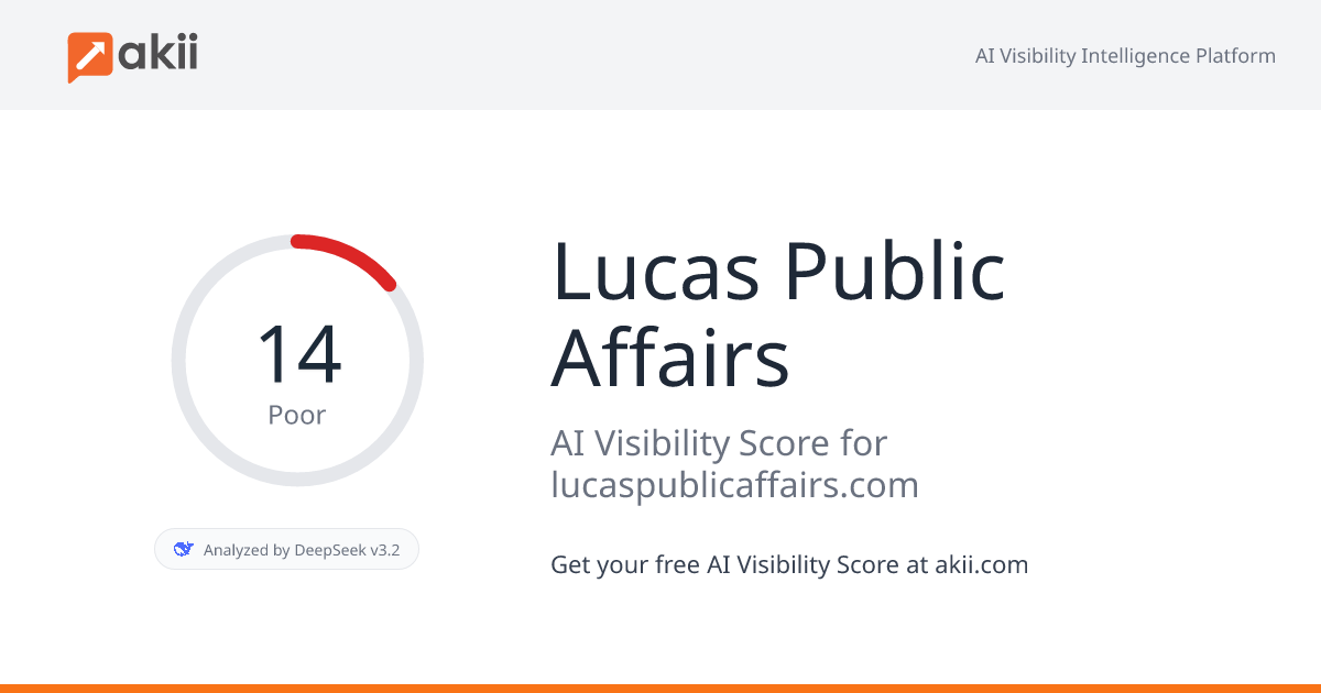 Lucas Public Affairs AI Visibility Score