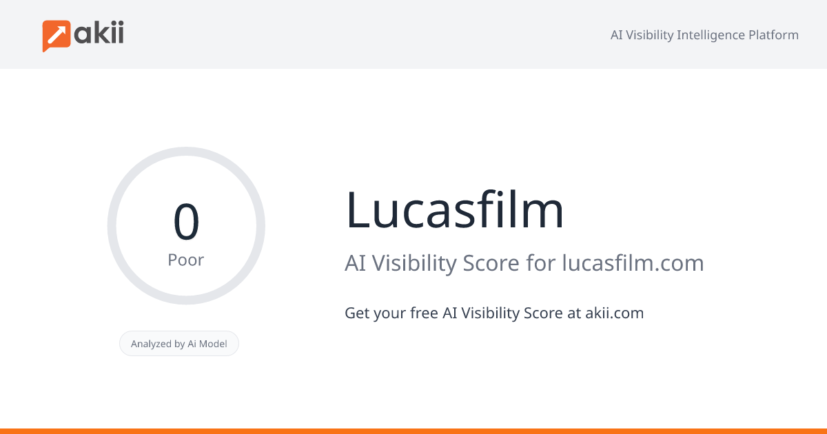 Lucasfilm AI Visibility Score