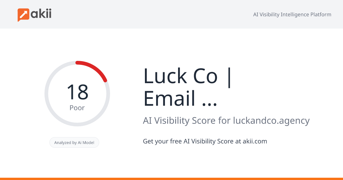 Luck & Co | Email for Ecommerce AI Visibility Score