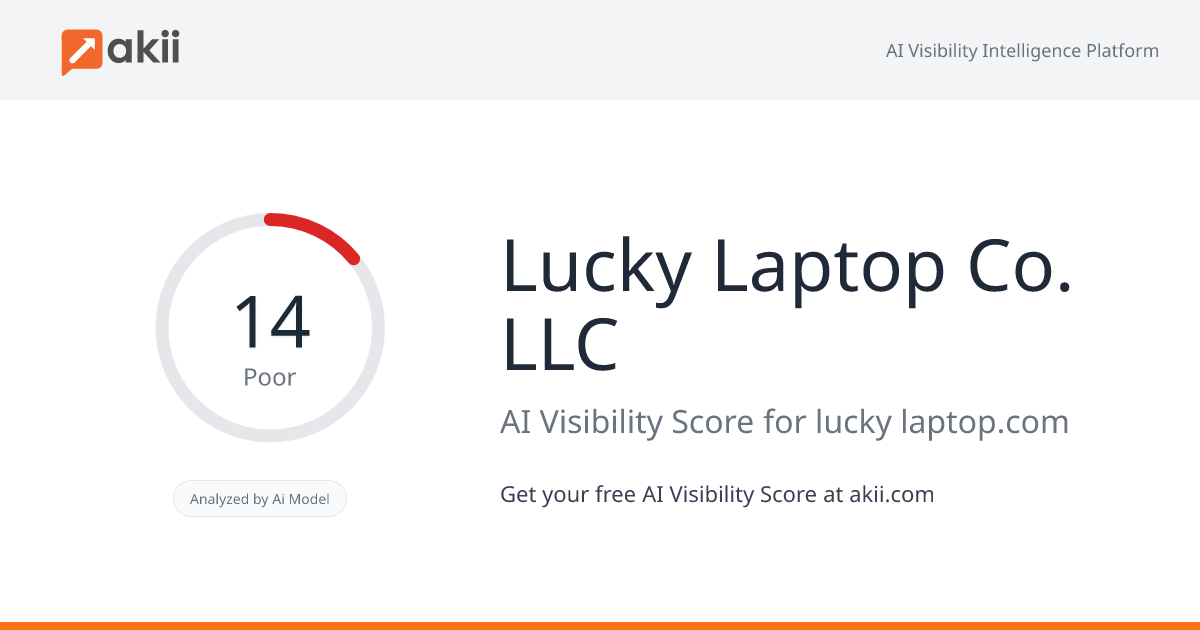 Lucky Laptop Co. LLC AI Visibility Score