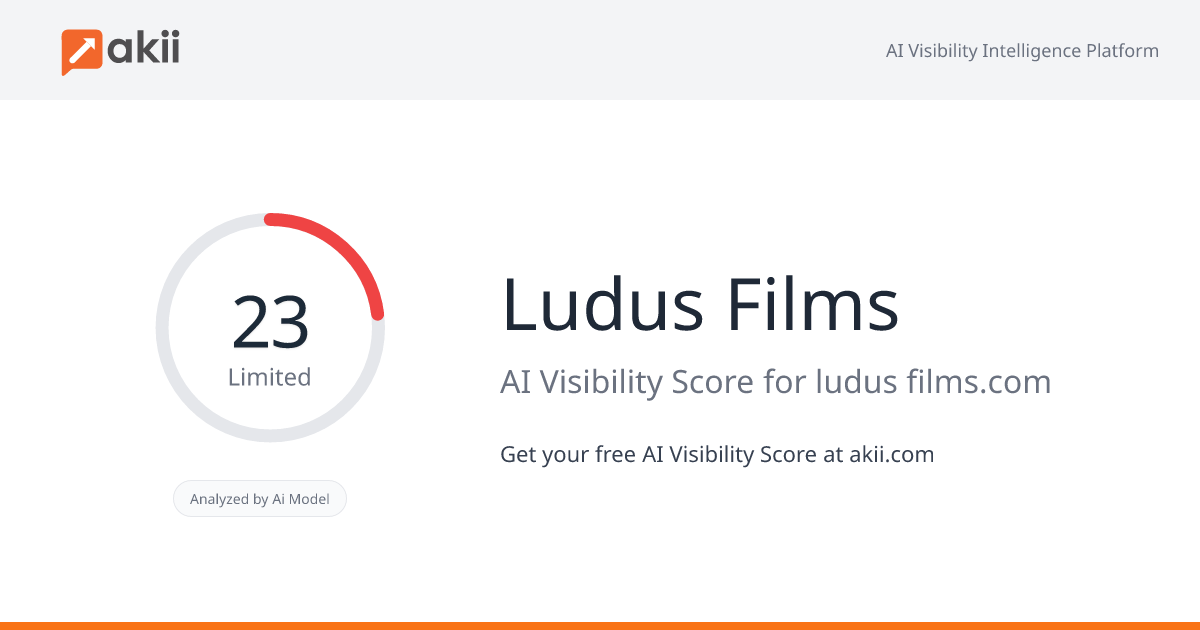 Ludus Films AI Visibility Score