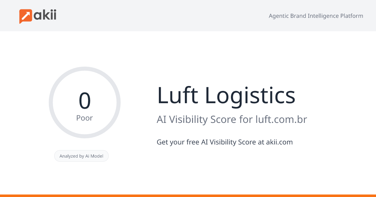 Luft Logistics AI Visibility Score