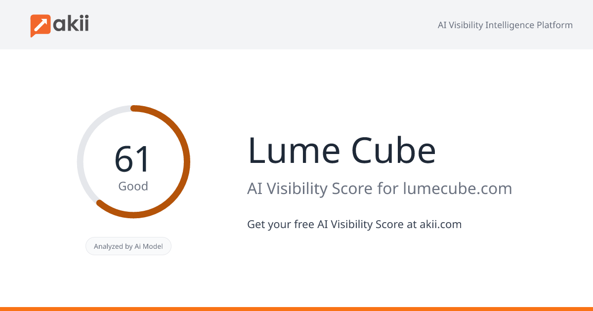 Lume Cube AI Visibility Score