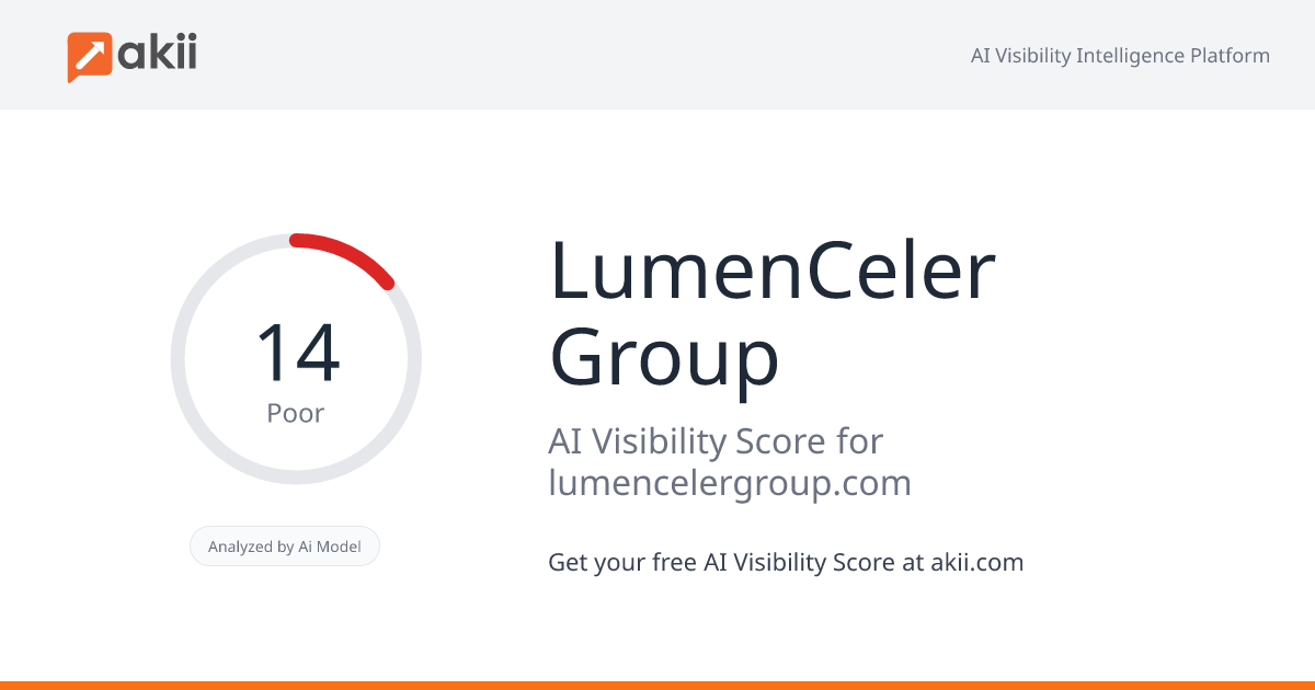 LumenCeler Group AI Visibility Score