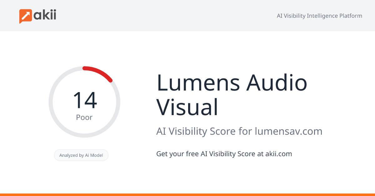 Lumens Audio Visual AI Visibility Score