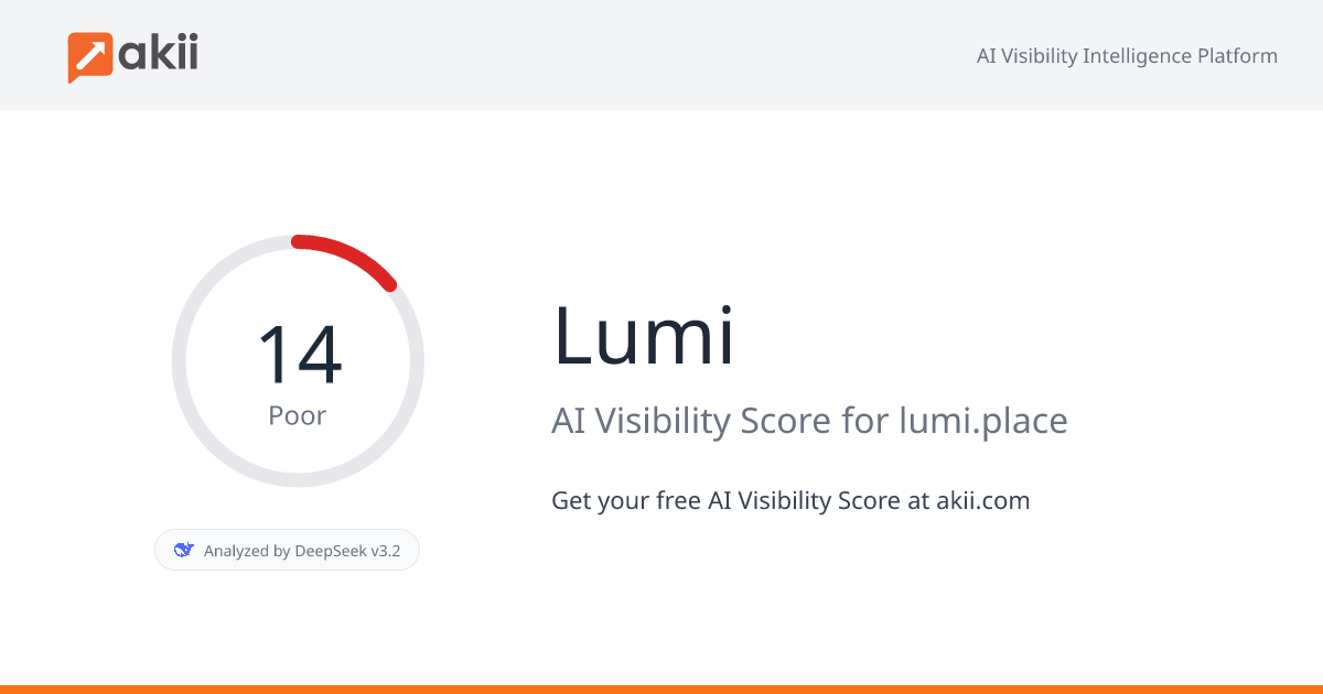 Lumi AI Visibility Score