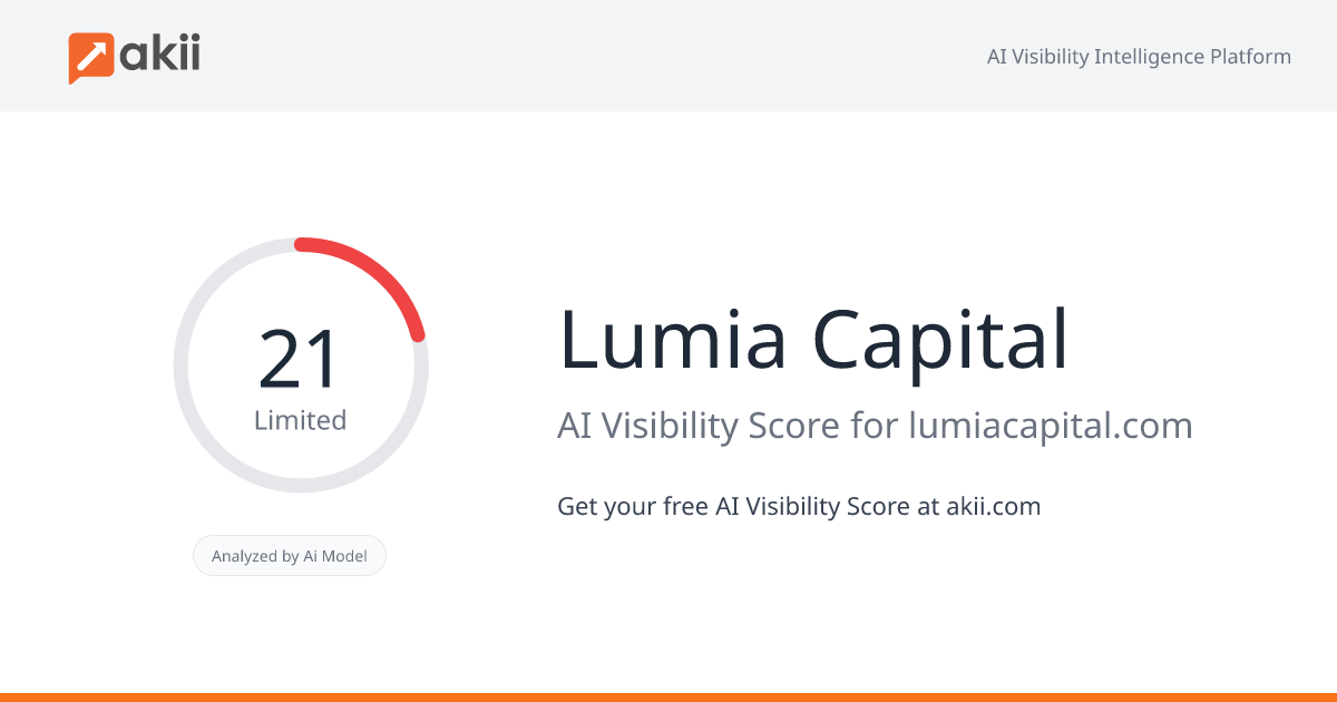 Lumia Capital AI Visibility Score