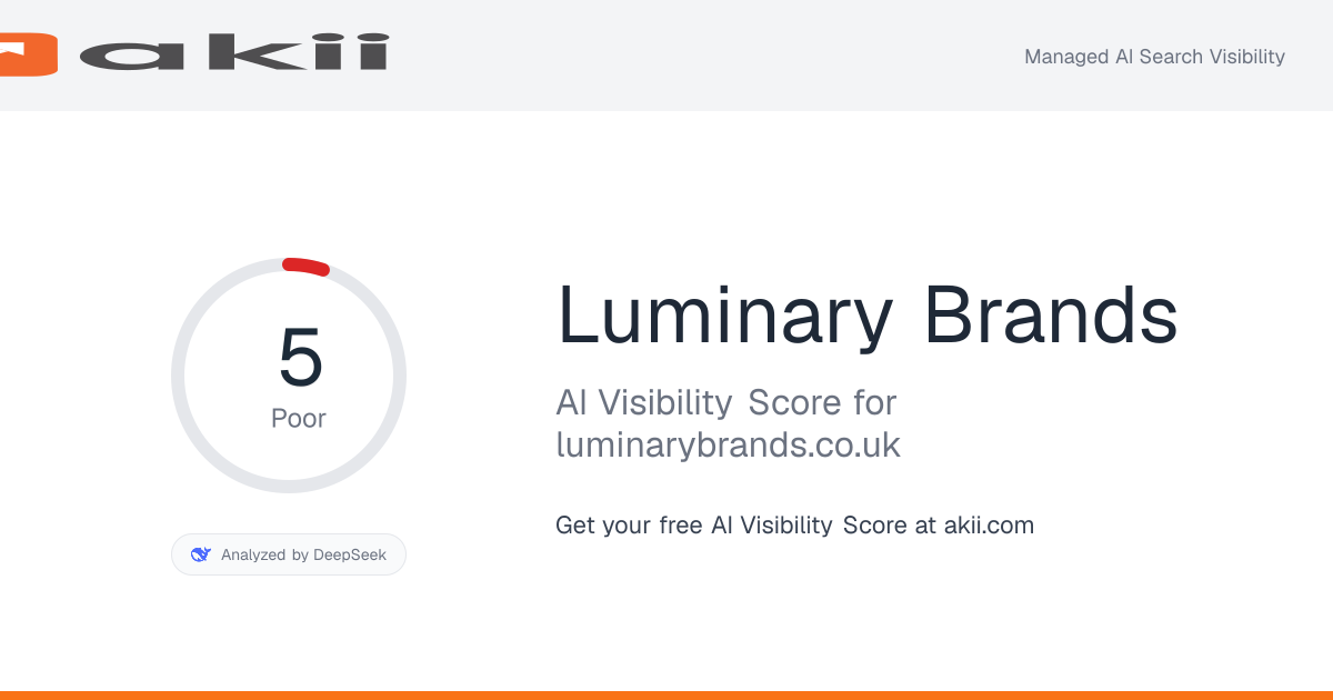 Luminary Brands AI Visibility Score preview