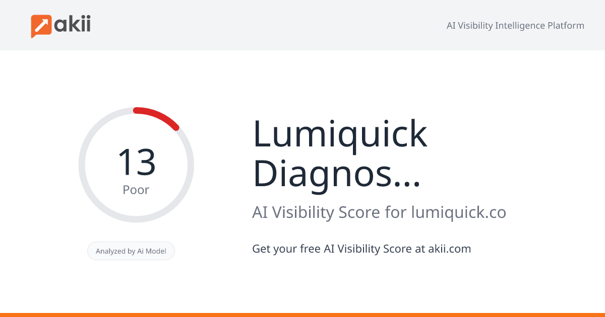 Lumiquick Diagnostics Inc. AI Visibility Score