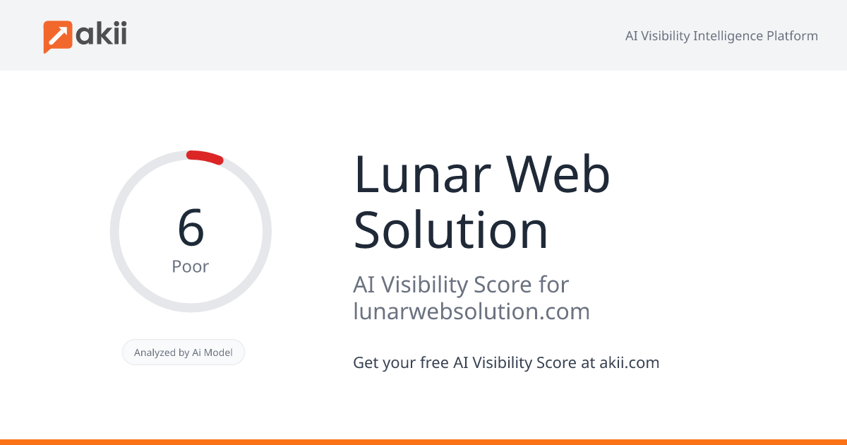 Lunar Web Solution AI Visibility Score