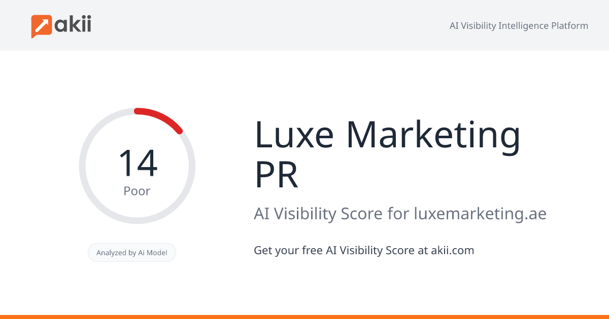 Luxe Marketing & PR AI Visibility Score
