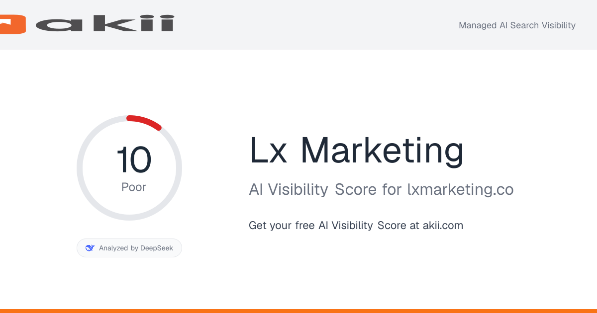 Lx Marketing AI Visibility Score preview