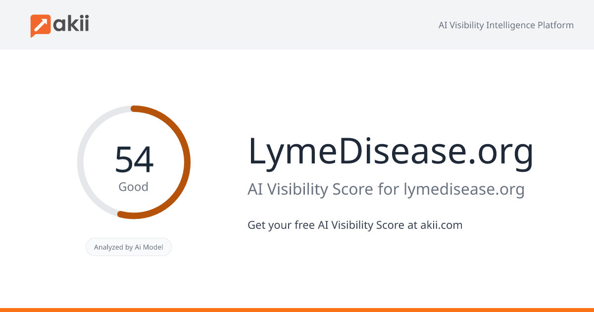 LymeDisease.org AI Visibility Score