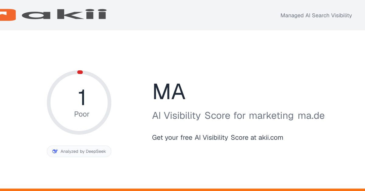M&A AI Visibility Score preview