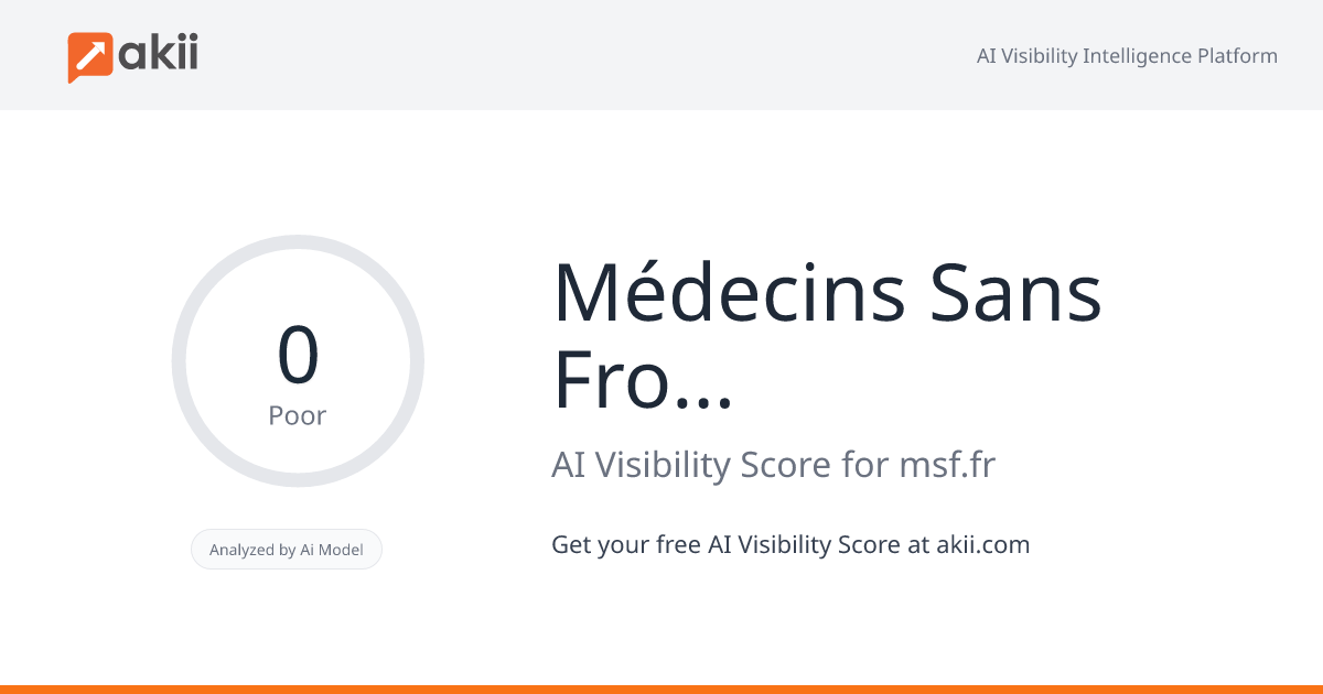 Médecins Sans Frontières (MSF) France AI Visibility Score
