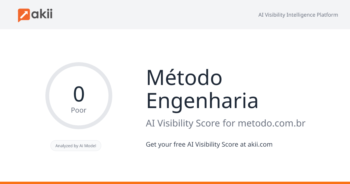 Método Engenharia AI Visibility Score