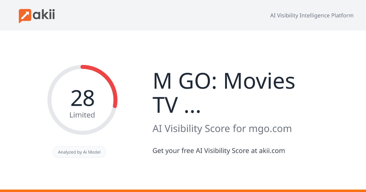 M-GO: Movies & TV Everywhere! AI Visibility Score