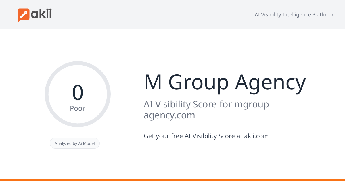 M Group Agency AI Visibility Score