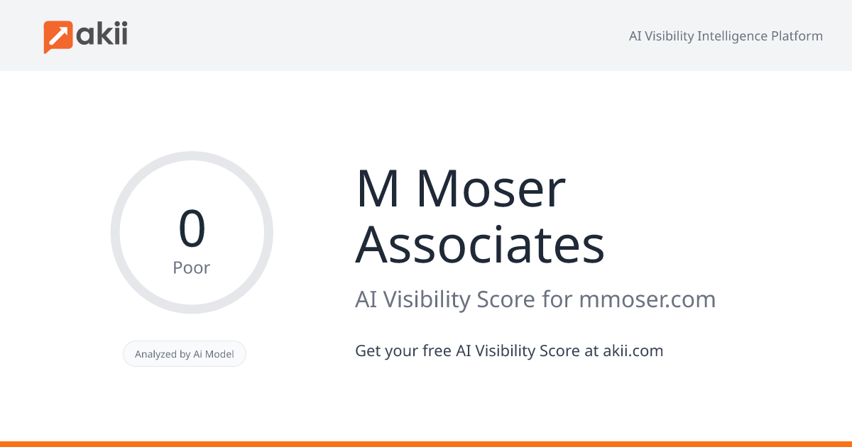 M Moser Associates AI Visibility Score